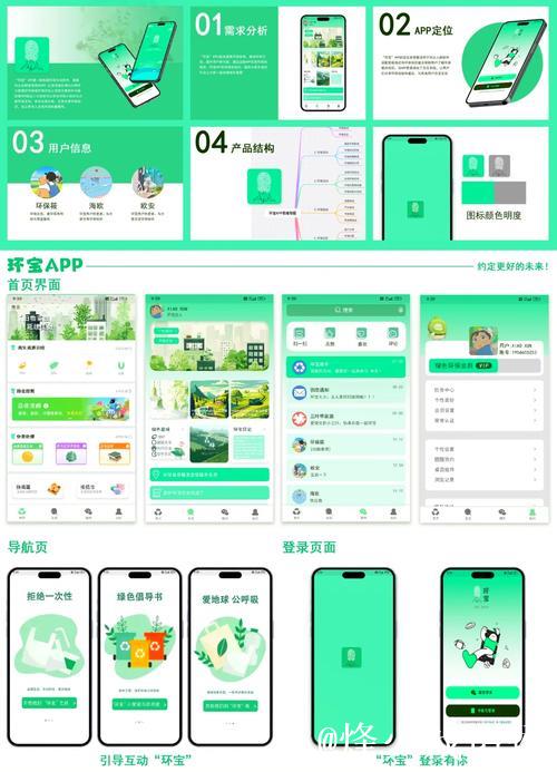 青青草APP:畅享绿色生活体验 青青草APP:畅享绿色生活体验